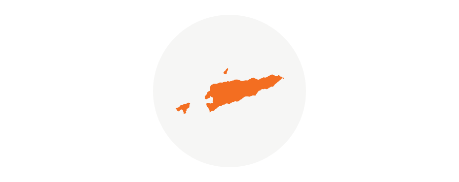 East Timor